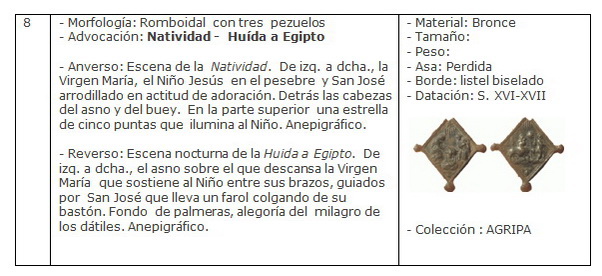 natividad - ICONOGRAFIA de la NATIVIDAD en las medallas devocionales Ficha8