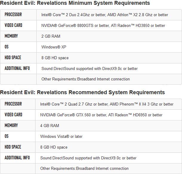 [PC] Resident Evil : Revelations [One2up]  1852556213851