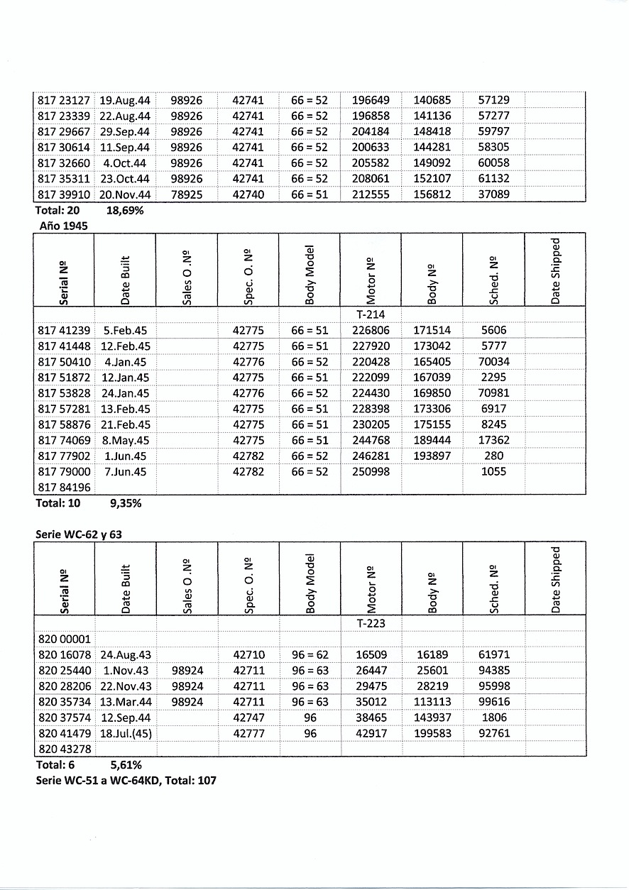 Etude sur certaines cases de la Building Card. - Page 2 K3k1