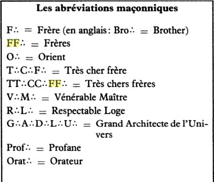 Jean Luc Mélenchon (Fichier collabo) - Page 2 Abrevmaonniques