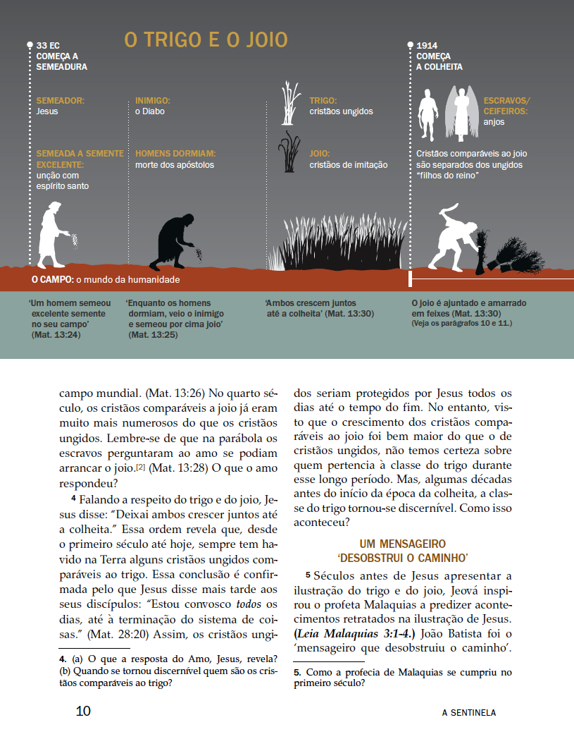 Artigo da Sentinela com o novo entendimento sobre quem é o "Escravo Fiel e Discreto" Picture10td