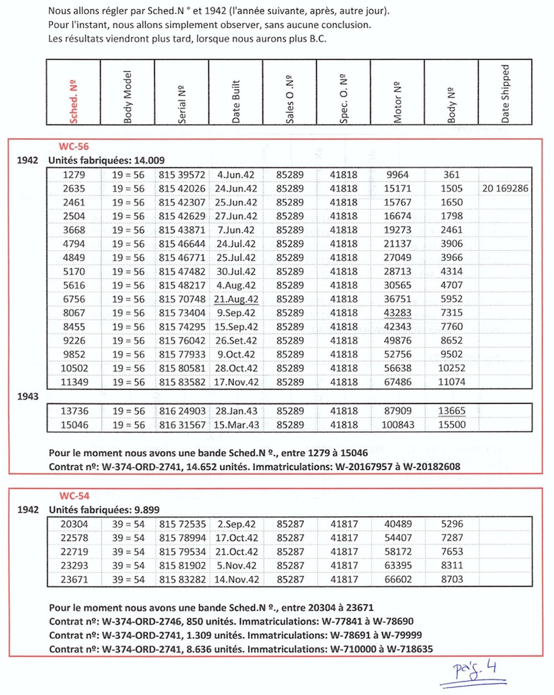 Etude sur certaines cases de la Building Card. - Page 2 67448103