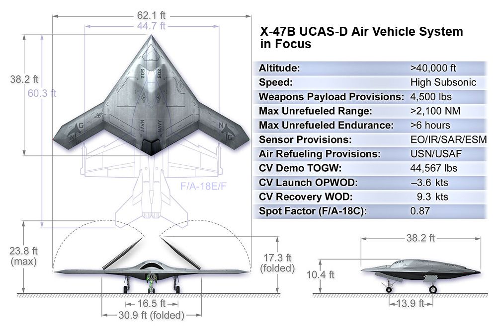 UFO or Secret Military Aircraft  X47b