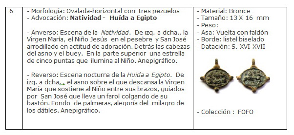 ICONOGRAFIA de la NATIVIDAD en las medallas devocionales Ficha6