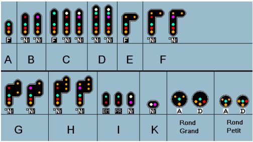 Pour un béotien de la signalisation - Page 3 Typeacierfonte