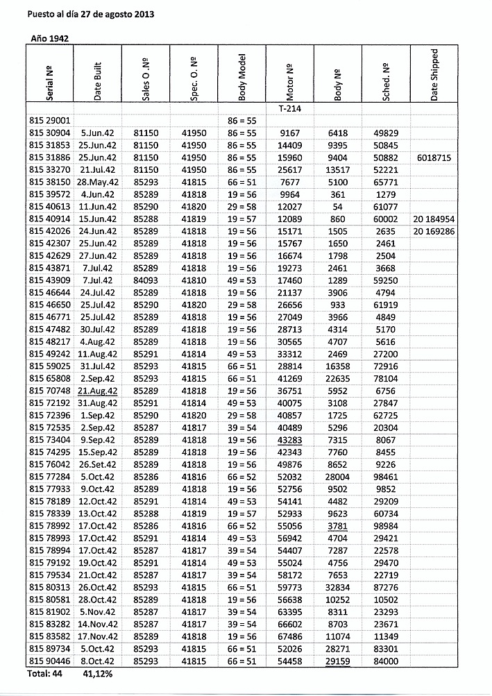 Etude sur certaines cases de la Building Card. - Page 2 Ivws