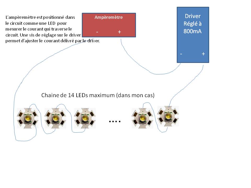 Ma rampe LED récifale étape par étape... - Page 4 Chainedeledsavecamperem