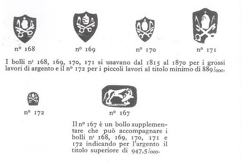 Una medalla Salvator Mundi de Hamerani 1815t