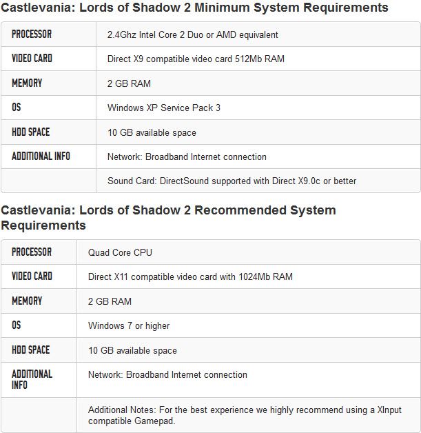 [1-PART] - CASTLEVANIA : LORDS OF SHADOW 2 - (RELOADED|BLACKBOX) [2014|FULL|REPACK|4GB]  1rx4