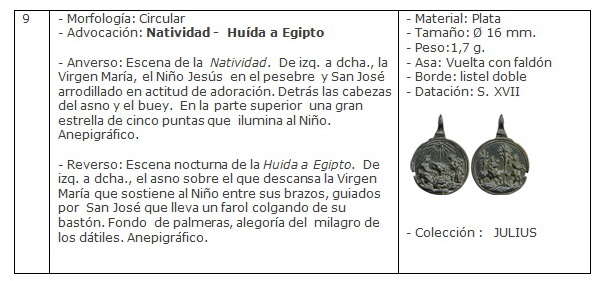 ICONOGRAFIA de la NATIVIDAD en las medallas devocionales Ficha9