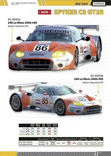 Novedades Scaleauto 2012 2c4f892ab32e4f22ede6334