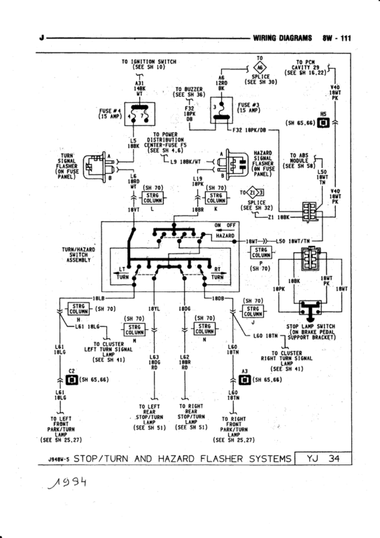 témoins de clignotants YJ 92  WDSPRv