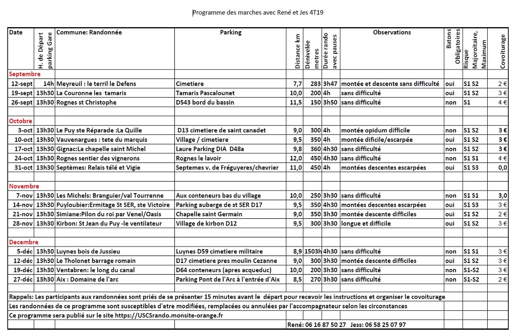 Planning des randonnées du 4ème trimestre 2019 10bhcl