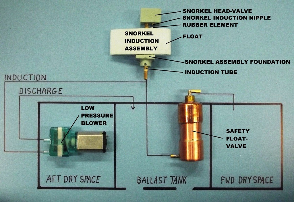 The SubDriver becomes Modular 3jNK5V