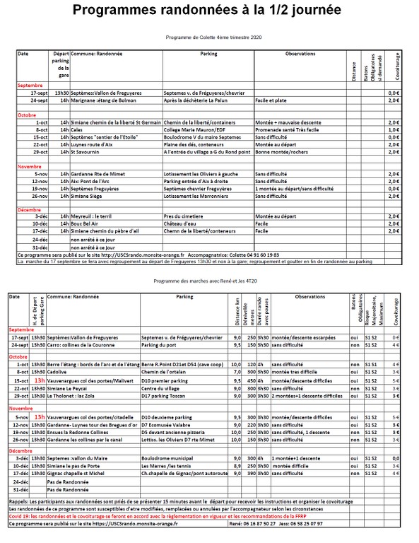 Planning des randonnées du 4ème trimestre 2020 7a524F