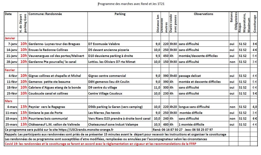 Planning des randonnées du 1ier trimestre 2021 WmKy8r