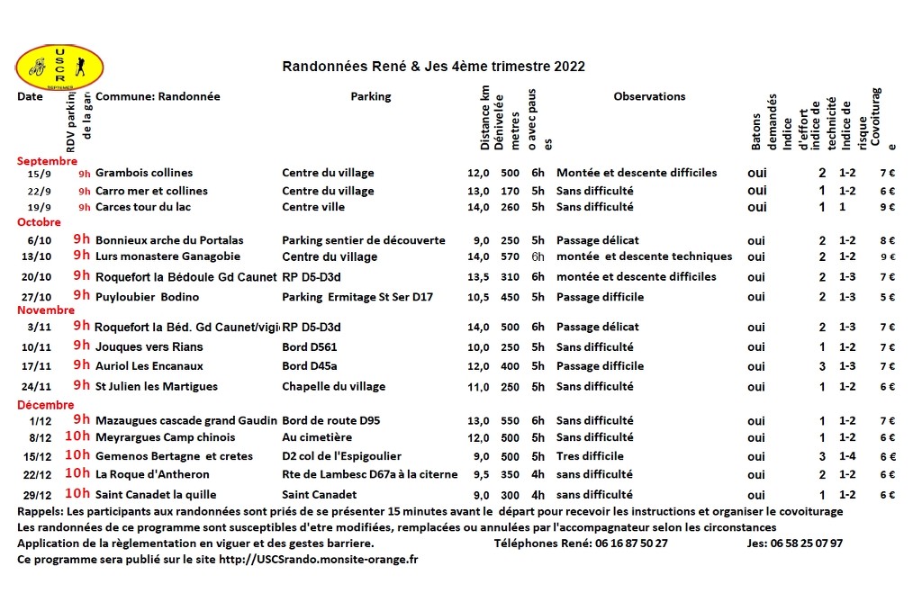 Programme randonnées du 4ième trimestre 2022 T5eeMN