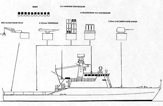 Flyvefisken 1/50 Billing Boats  - Flex 300 klasse Danish Marine Vessel AvmdCw