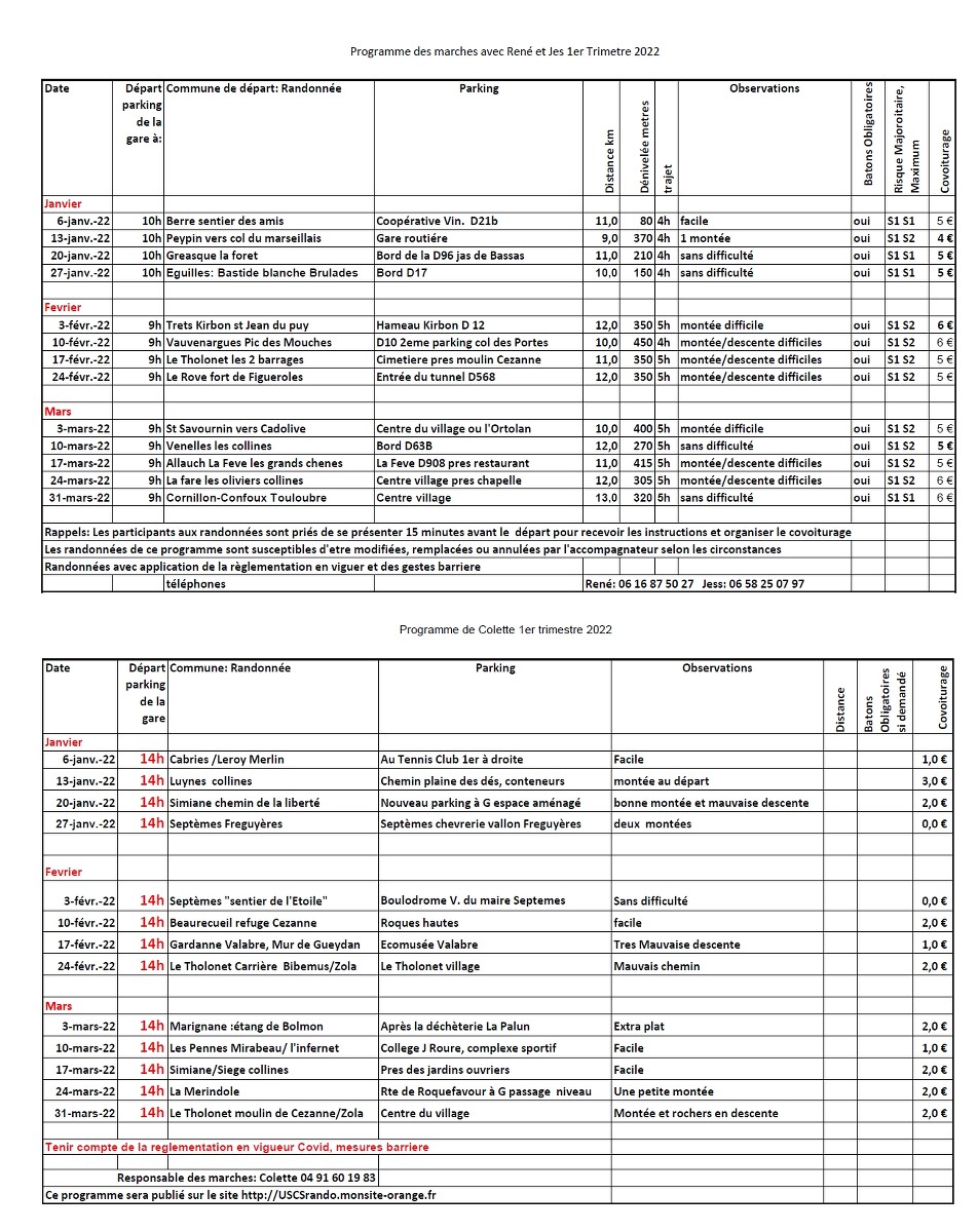 Programme randonnées du 1er trimestre 2022 JGOO3l