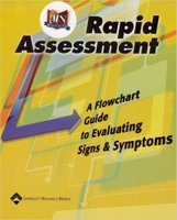 Rapid Assessment: A Flowchart Guide to Evaluating Signs GZMbVU