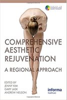 Comprehensive Aesthetic Rejuvenation SlVHTr