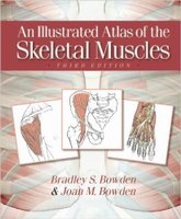 An Illustrated Atlas of the Skeletal Muscles,3e USMbyd