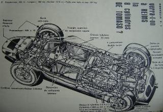 F1 Cars that never raced in world championship & post-1945 GP rarities - Page 5 E221Rv