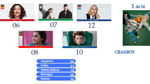 FINAL - Página 19 Mga2Sf