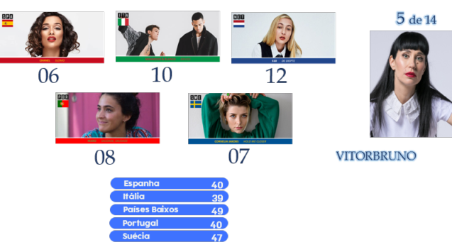 FINAL - Página 19 0IPZT7