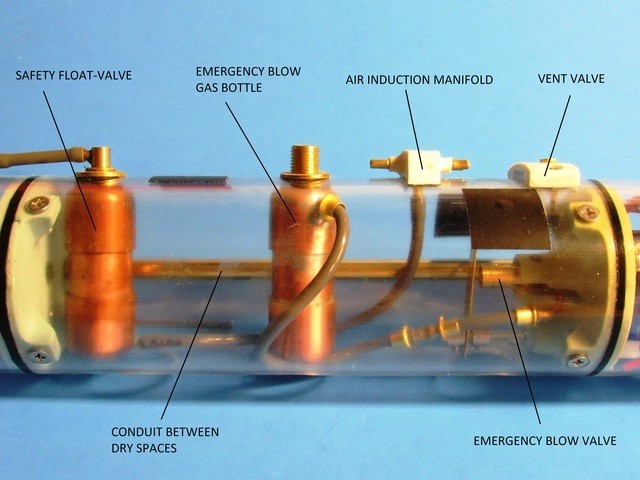 the SAS ballast sub-system C3wxvJ