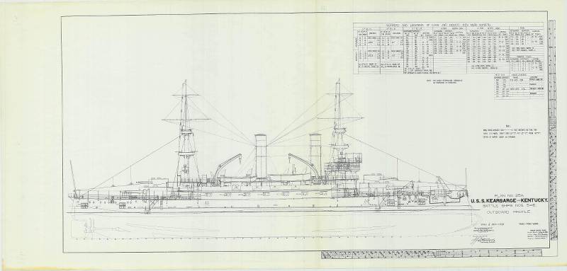 Grue sur barge YD-98 et futurs projets [modélisation/impression 1/350°] de Alain-34490 HFU03E