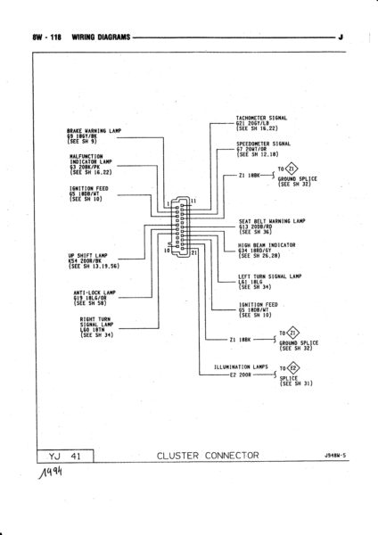 témoins de clignotants YJ 92  LTfTTE