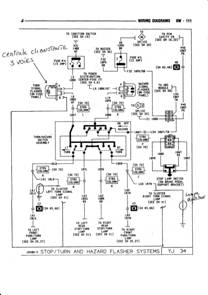 témoins de clignotants YJ 92  N7Tz40