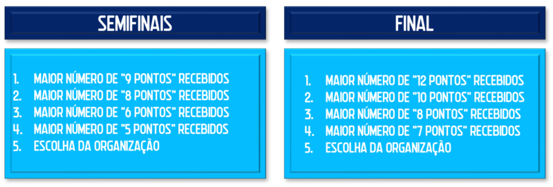 Regras & Informações Gerais H3XF9e