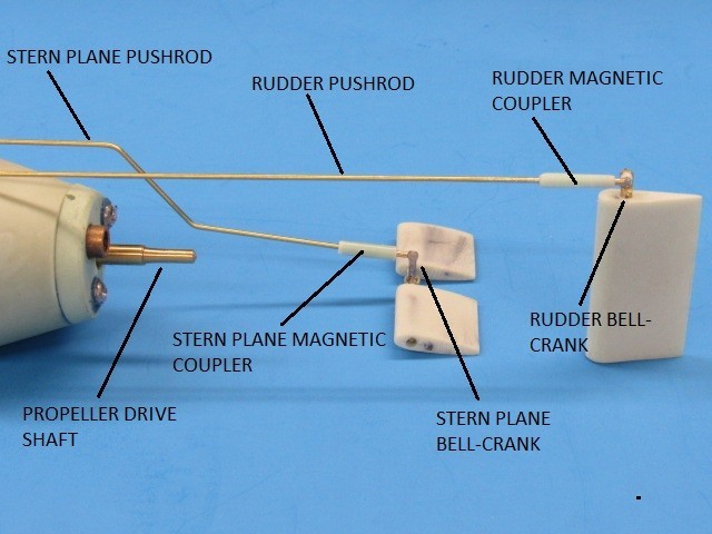 small diameter static-diving type SubDriver XXWw1H