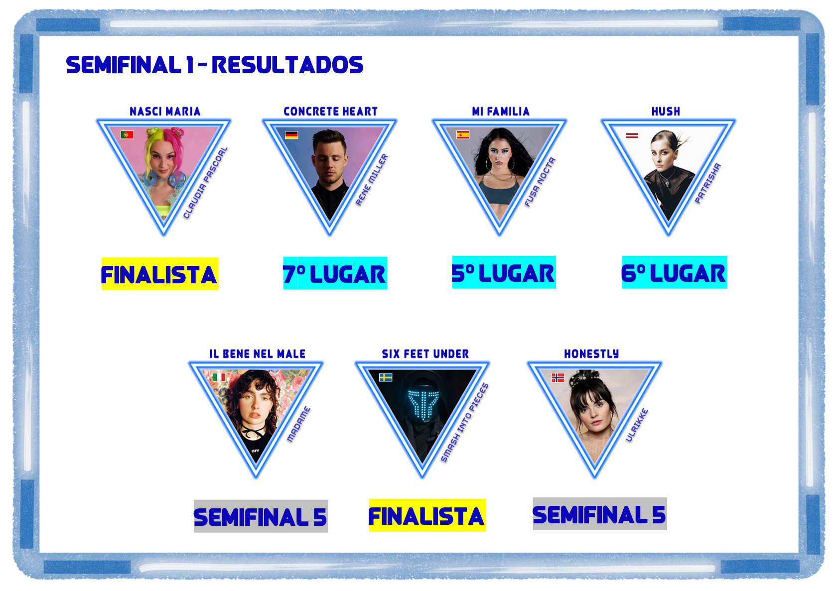 SEMIFINAL 1 IjALdF