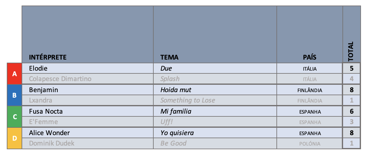 Casting 3 - Duelos LS6L7l