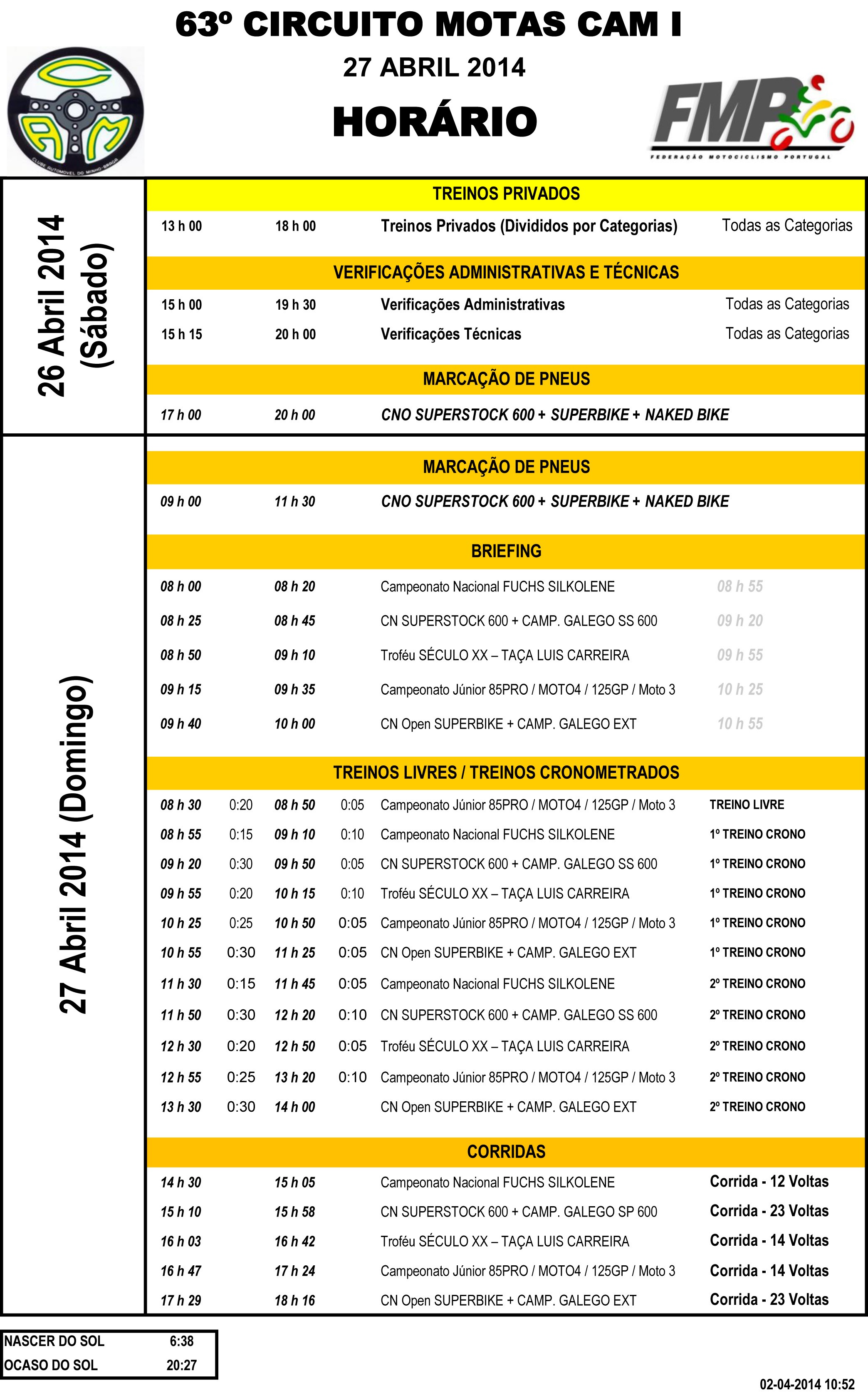 Campeonato Nacional de Velocidade Motosport Vodafone 2014 - Braga I - 27 de Abril Fotografias e Resumo da Prova  0vdb