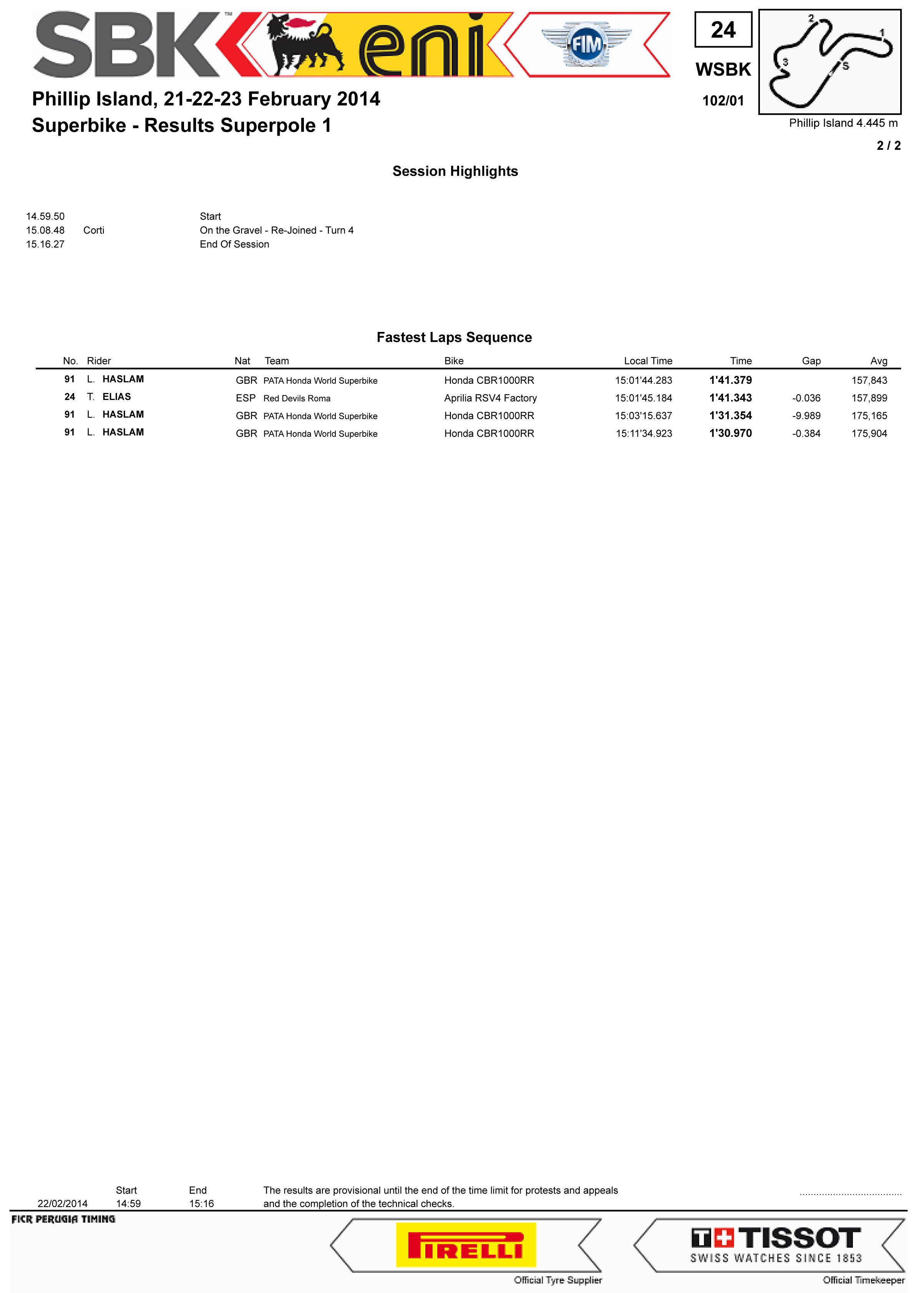 WSBK Round 01 - Phillip Island 21-22-23   2014 9iss