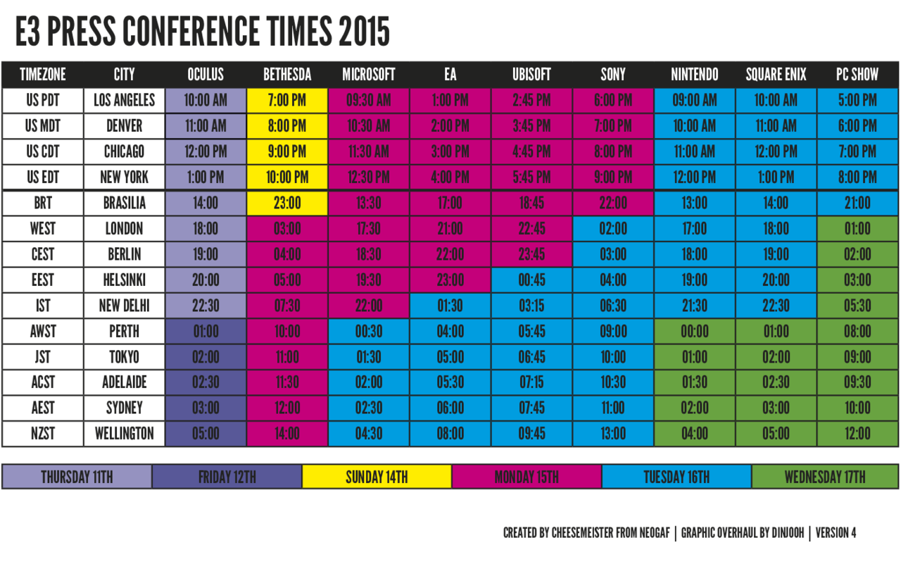 E3 2015 - Le planning ! 7cEEUK