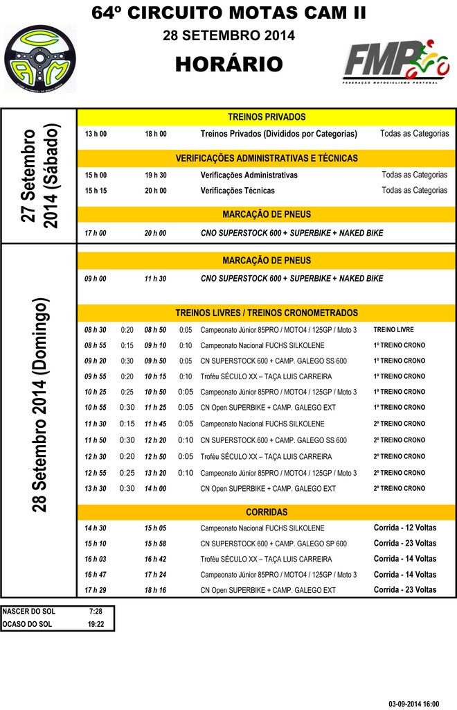 Campeonato Nacional de Velocidade Motosport Vodafone 2014 - Braga II - 28 de Setembro Resumo da Prova I8d8lB