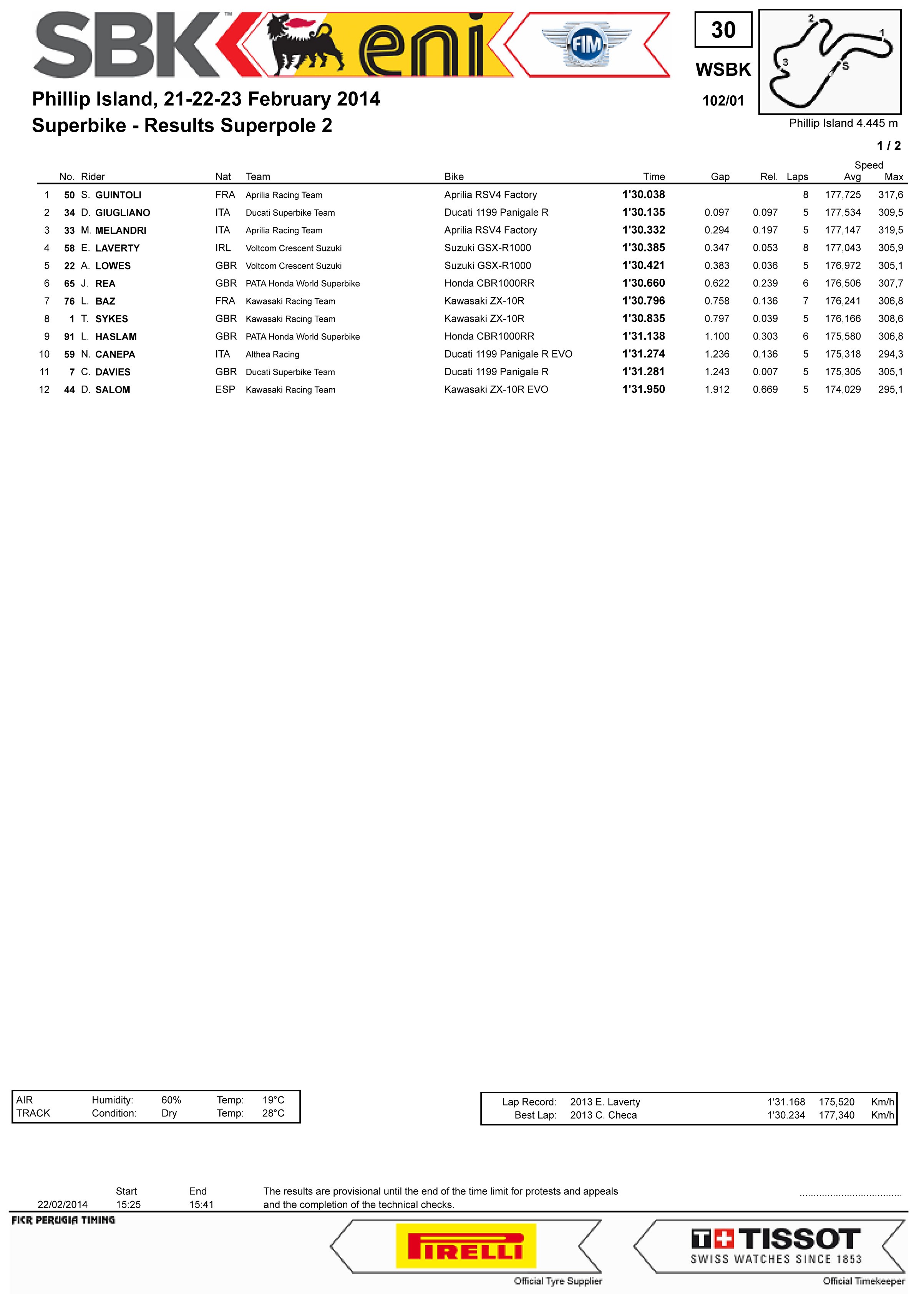 WSBK Round 01 - Phillip Island 21-22-23   2014 3lom