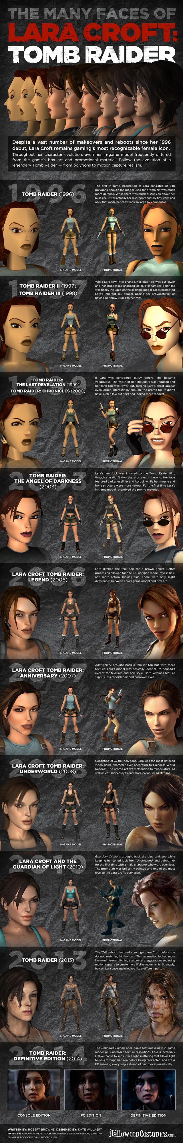 [Hilo Oficial] Tomb Raider: Definitive Edition - Página 2 Za8i