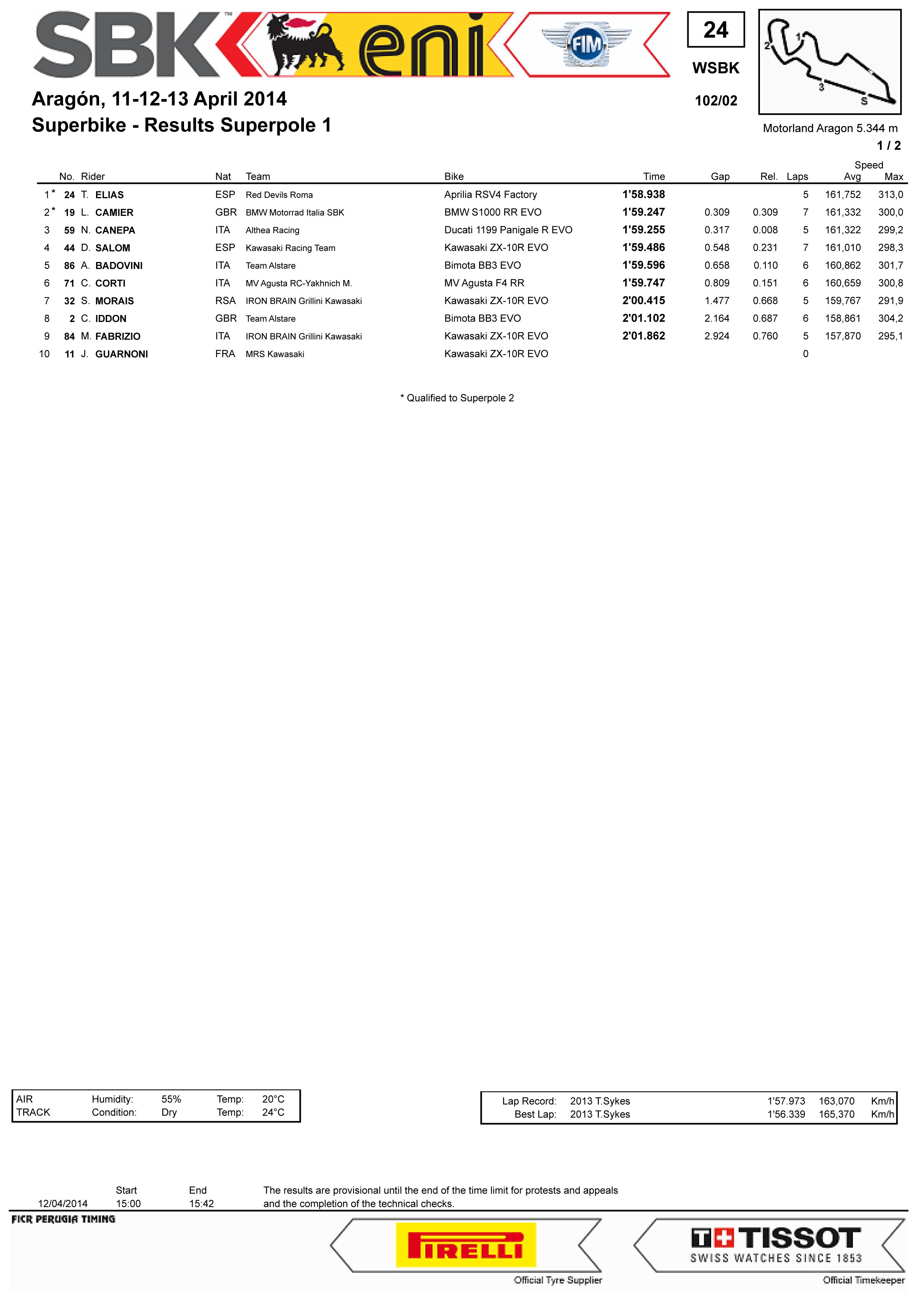 WSBK Round 02 - Aragon 11-12-13 April - 2014 Wmm1