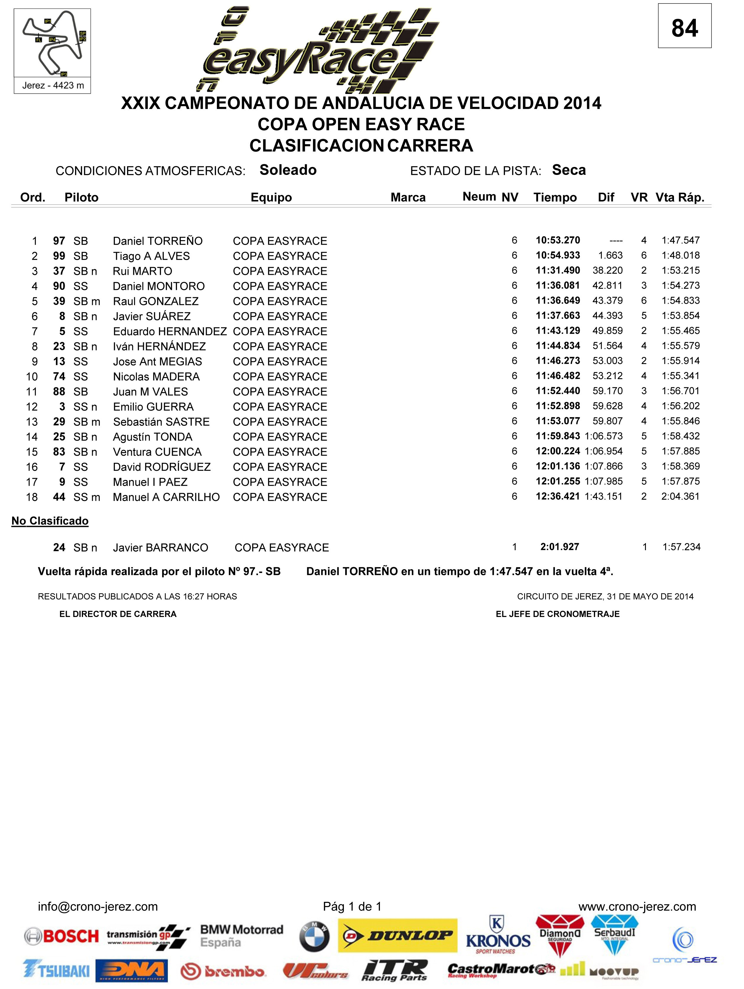  Mais Portugueses a defender as nossas cores l fora -Copa la S1000RR easyRace 2014 - Pgina 2 Bod25