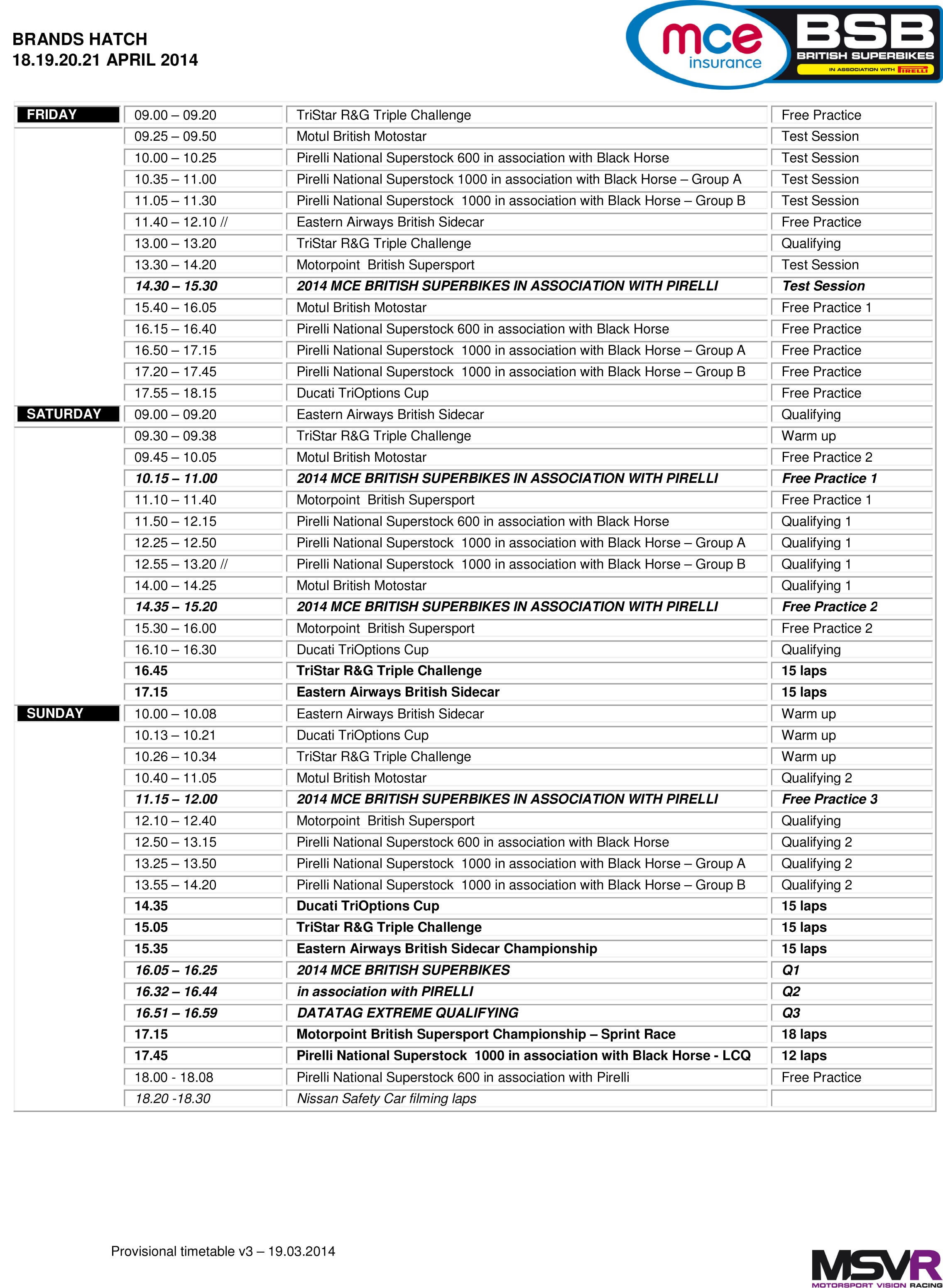 MCE Insurance British Superbike Championship Brands Hatch 18 a 21 Abril 2014 42ia