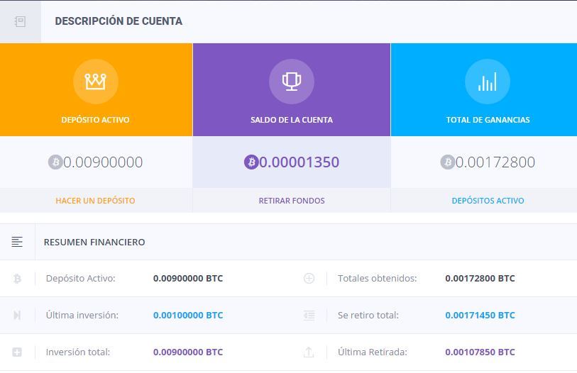 BitCoin Laboratory 0.15% por hora min 0.001 BTC [Alto Riesgo] MUBTTt