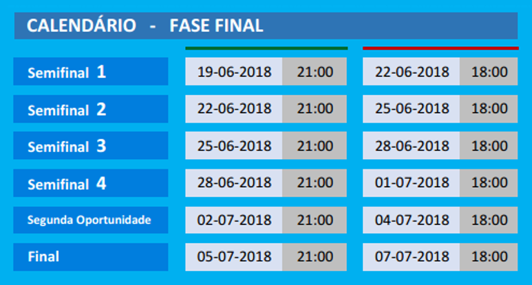 Informações Gerais U6gDHc