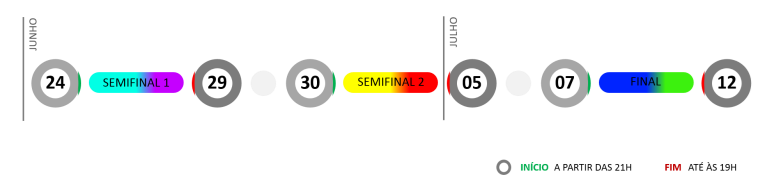 Regras & Informações Gerais YI6Wj3