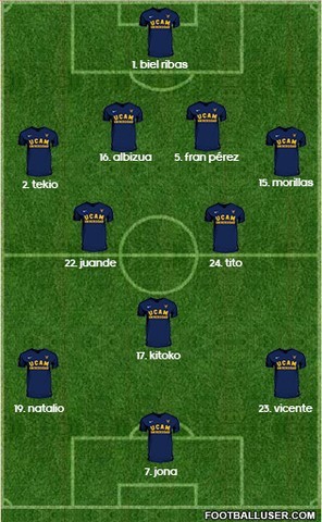 [J11] Cádiz C.F. - UCAM Murcia C.F. 23/10/2016 18:00 h. G3aU17